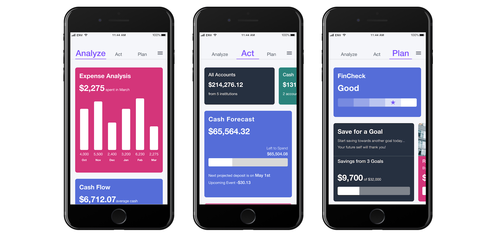 FinApps Dashboard